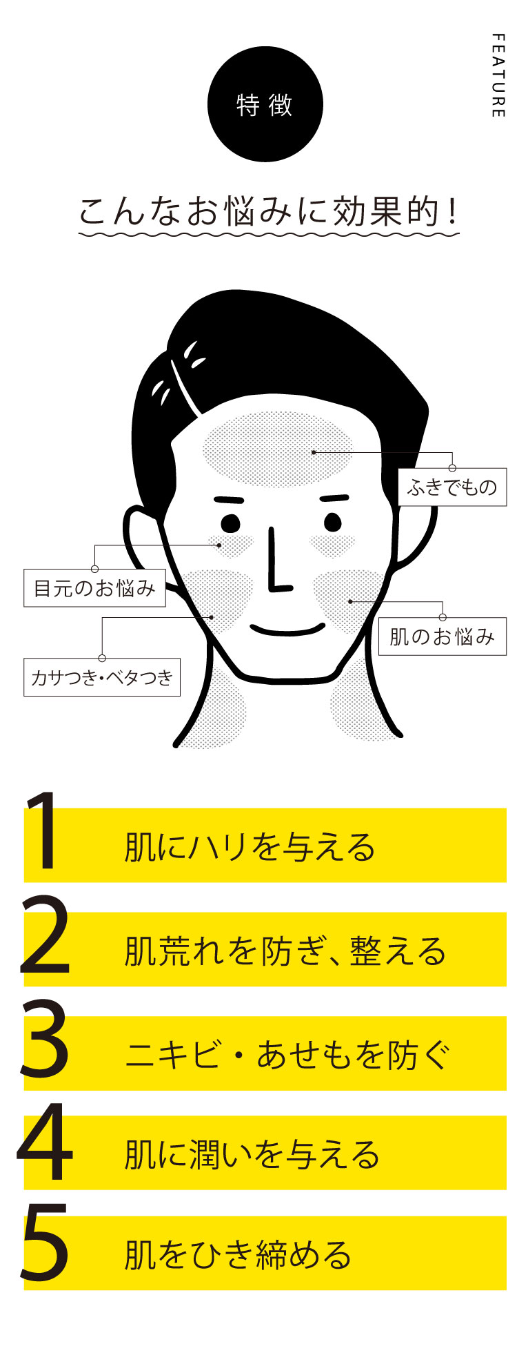 マッサージ生洗顔HICTAS　uomoヒクタスウォモ