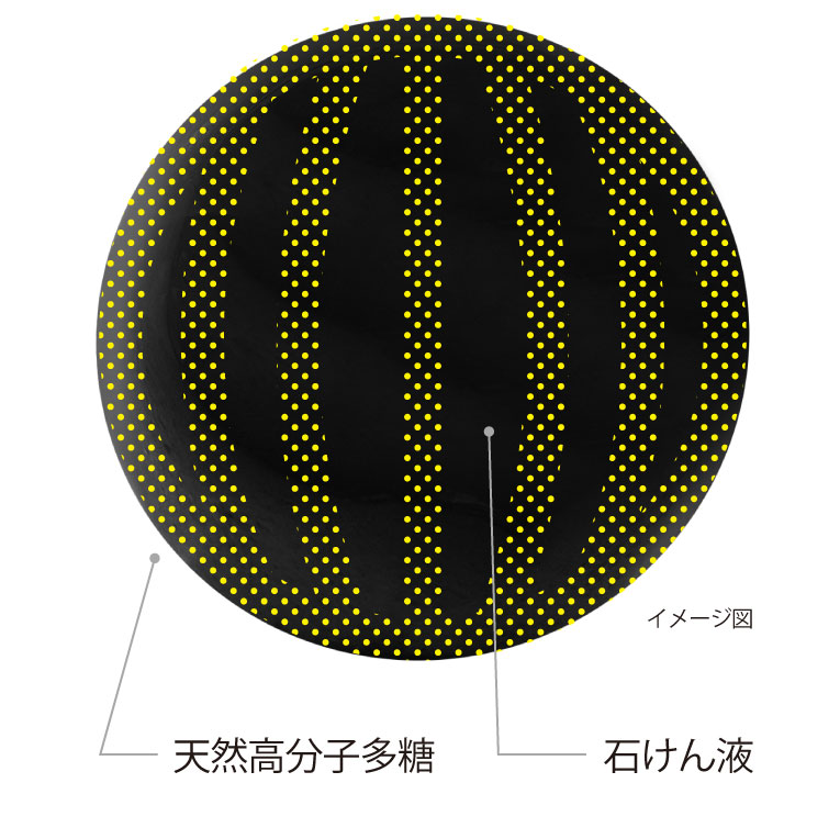 マッサージ生洗顔HICTAS　uomoヒクタスウォモ