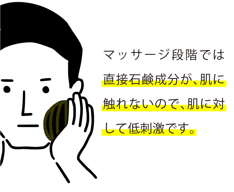 マッサージ生洗顔HICTAS　uomoヒクタスウォモ