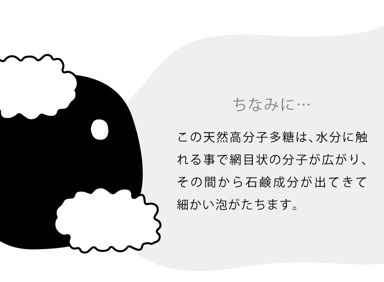 マッサージ生洗顔HICTAS　uomoヒクタスウォモ