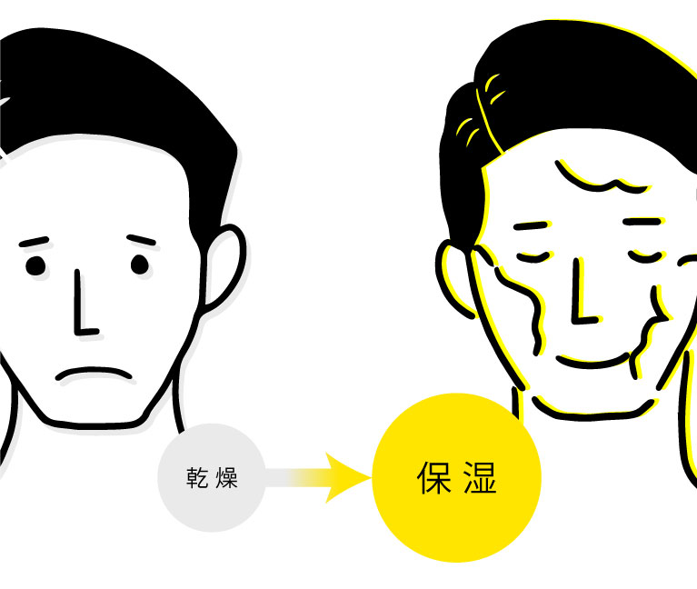 マッサージ生洗顔HICTAS　uomoヒクタスウォモ