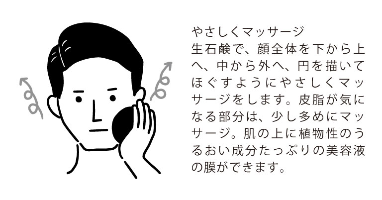 マッサージ生洗顔HICTAS　uomoヒクタスウォモ